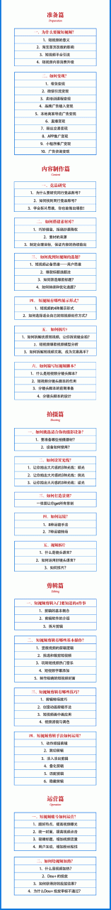 2021匡扶会短视频营销课：从0到1实战教学，制作+拍摄+剪辑+运营+变现-乌龙学社