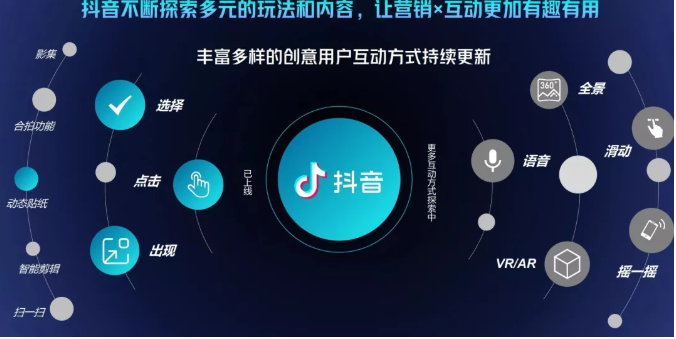 抖音直播精细化运营思维导图！做直播行业的小伙伴值得学习收藏的一份思维图-乌龙学社