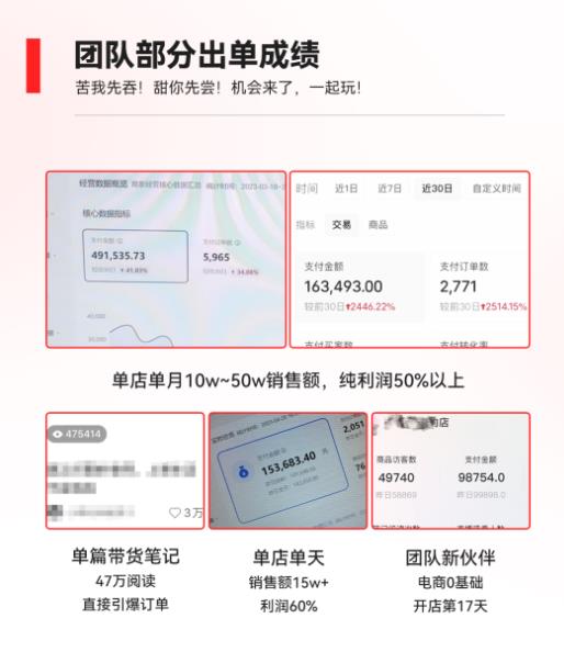 2023小红书电商火爆全网，新晋红利，风口项目，单店收益在3000-30000！-乌龙学社