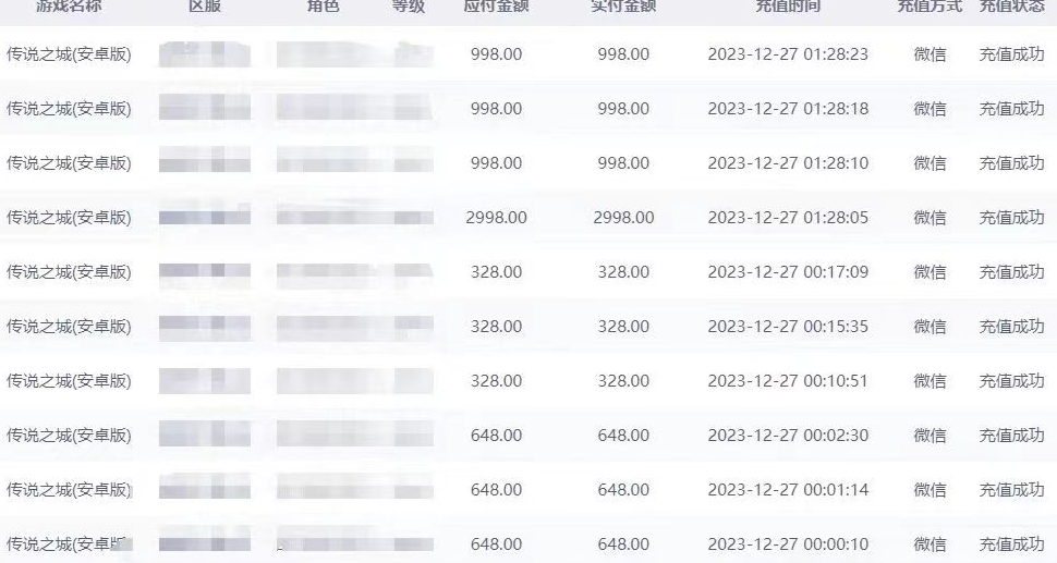 抖音企业号传奇手游变现，日入4500+，小白易上手（独家揭秘）-乌龙学社