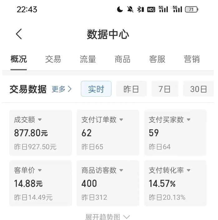 拼多多虚拟U盘电商红利项目：月赚2万+，新手小白也能玩-乌龙学社