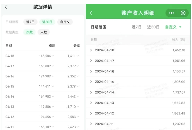 公众号流量主项目的新玩法，日入2000-3000，实操教程公开了-乌龙学社