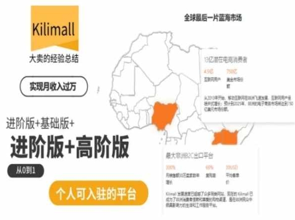 kilimall非洲电商培训，基础版+进阶版+高阶版，从0到1个人可入驻的平台-乌龙学社