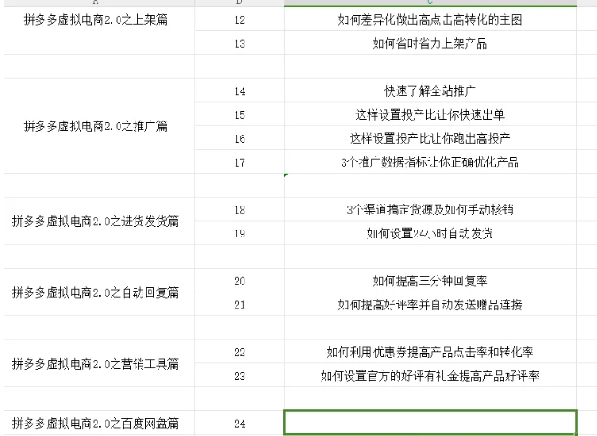 拼多多虚拟电商2.0项目，市面上最好，最全，最让人容易上手实操的拼多多虚拟电商课程-乌龙学社