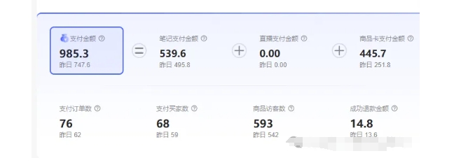 最新小红书虚拟电商项目，不刷单，不推广，单店一天三四百-乌龙学社