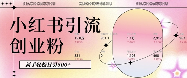 小红书私域引流无脑操作法：AI生成内容，粉丝自动转化，新手轻松日引500+创业粉-乌龙学社