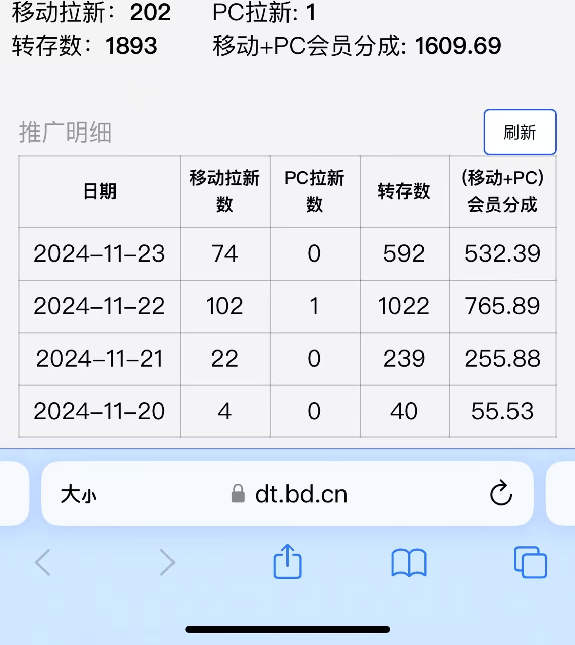 视频无脑搬运b站网盘拉新，单视频最高收益5k+【揭秘】-乌龙学社