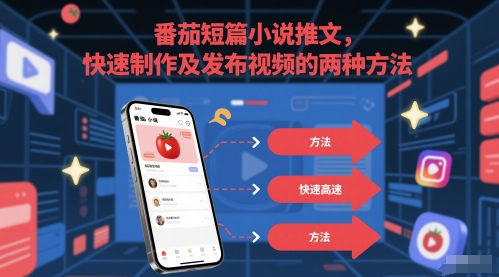 番茄短篇小说推文，快速制作及发布视频的两种方法-乌龙学社