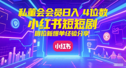私董会会员日入4位数小红书红果短剧拉新爆单经验分享-乌龙学社
