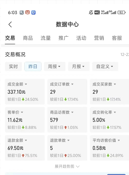 虚拟资料第四期，波浪思路+撸单玩法，新增闲鱼独家玩法-乌龙学社