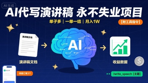 AI代写演讲稿，永不失业项目，单子多，一单一结，月入1W【附工具指令】-乌龙学社