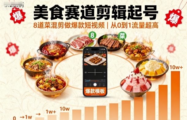 美食赛道剪辑起号，8道菜混剪做爆款短视频，从0到1，流量超高-乌龙学社