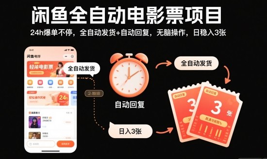 闲鱼全自动电影票项目，24h爆单不停，全自动发货+自动回复，无脑操作，日稳入3张【揭秘】-乌龙学社