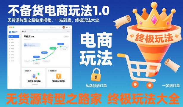 不备货电商玩法1.0，​无货源转型之路独家揭秘，一站到底，终极玩法大全-乌龙学社