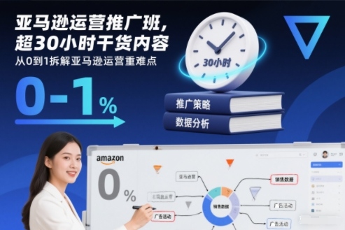 亚马逊运营推广班，超30小时干货内容，从0到1拆解亚马逊运营重难点-乌龙学社