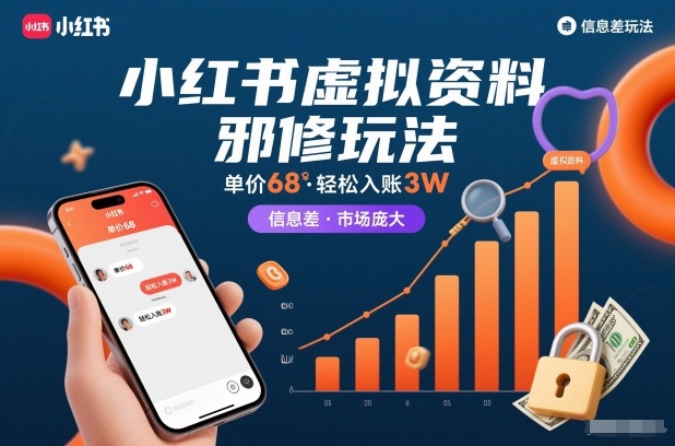 小红书虚拟资料邪修玩法，单价68，轻松入账3W，信息差玩法，市场庞大-乌龙学社