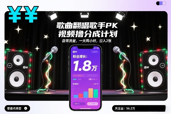 歌曲翻唱歌手PK视频撸分成计划，自带流量，一天两小时，日入2张-乌龙学社
