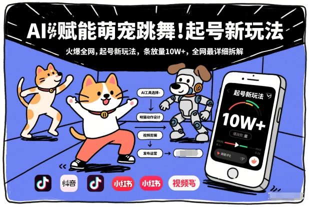 AI赋能萌宠跳舞，火爆全网，起号新玩法，条条播放量10W+，全网最详细拆解-乌龙学社