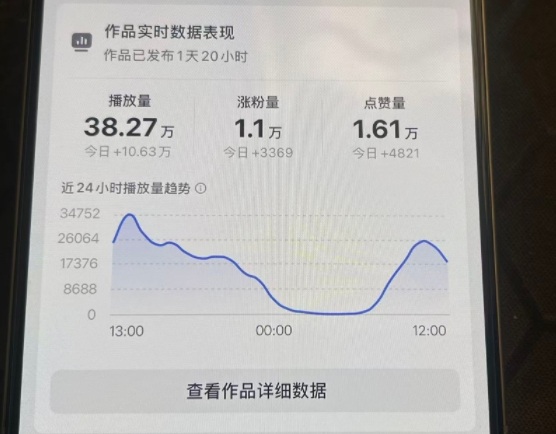 26年2月最新抖音起号涨粉教学，一分钟一个视频，7天上万粉，外面收费288-乌龙学社