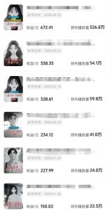 抖音某博主的AI情感故事第一人称解说视频教学，条条爆款，撸创作伙伴计划收益-乌龙学社