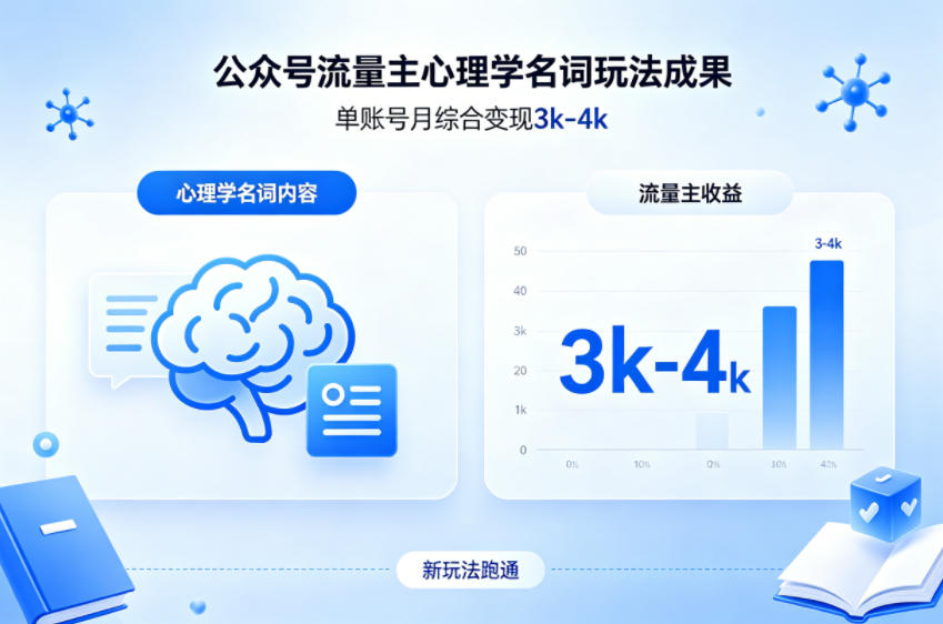 公众号流量主新跑通心理学名词玩法，单账号月综合变现3k-4k-乌龙学社