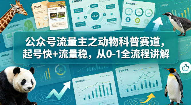 公众号流量主之动物科普赛道，起号快+流量稳，从0-1全流程讲解-乌龙学社