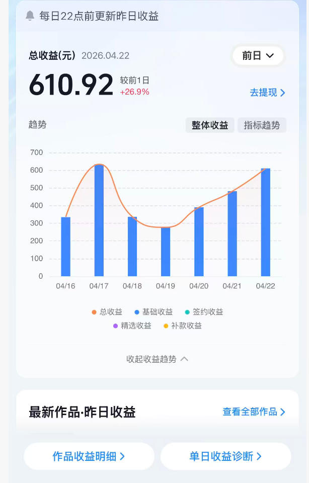 抖音24W粉丝博主的体验100种人生副本动画教学，赛道新颖，流量大，涨粉快，可进创作者伙伴计划-乌龙学社