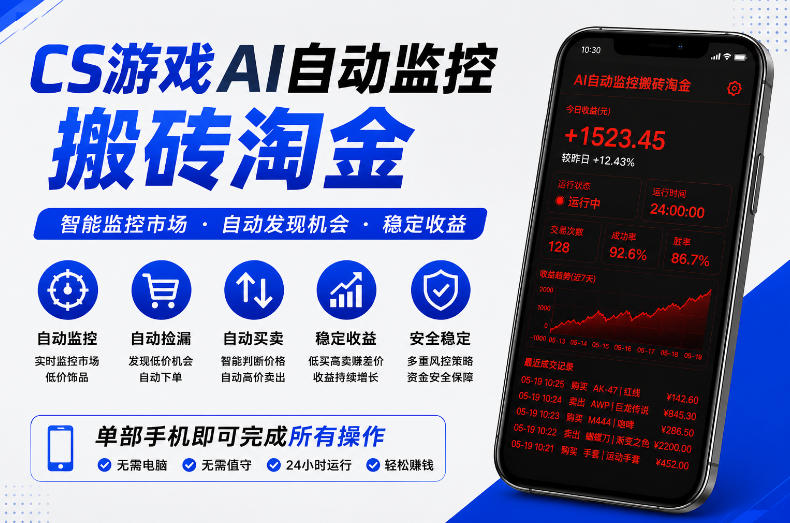 CS游戏AI自动监控搬砖淘金，稳定运行多年，支持任何形式验证，日入300+【揭秘】-乌龙学社