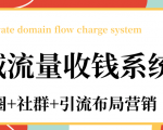 私域流量收钱系统课程（朋友圈+社群+引流布局营销）12节课完结-乌龙学社