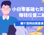 樾千里网创奠基课，小白零基础七天打通赚钱任督二脉-乌龙学社