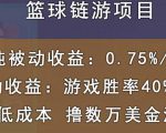 国外区块链篮球游戏项目，前期加入秒回本，被动收益日0.75%，撸数万美金-乌龙学社