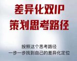 差异化双IP策划思考路径，解决短视频流量+变现问题（精华笔记）-乌龙学社