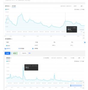 拆解小红书蓝海赛道：剧本杀副业项目，玩法思路一条龙分享给你【1节视频】-乌龙学社