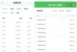公众号流量主项目的新玩法，日入2000-3000，实操教程公开了-乌龙学社