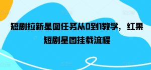 短剧拉新星图任务从0到1教学，红果短剧星图挂载流程-乌龙学社