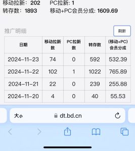 视频无脑搬运b站网盘拉新，单视频最高收益5k+【揭秘】-乌龙学社