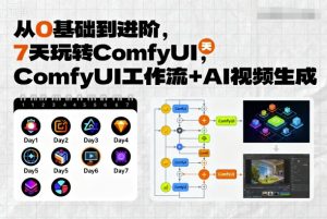 从0基础到进阶，7天玩转ComfyUI，Comfyui工作流+AI视频生成-乌龙学社