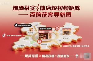 烟酒茶实体店短视频矩阵百倍获客导航图-乌龙学社
