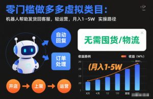 零门槛做多多虚拟类目：机器人帮助发货回客服，轻运营，月入1-5W实操路径【揭秘】-乌龙学社