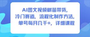 AI图文视频树苗带货，冷门赛道，流程化制作方法，单号每月几K，详细课程-乌龙学社