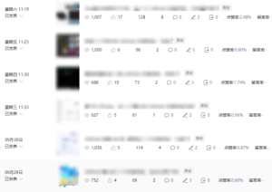 公众号流量主项目必入池，我的玩法分享-乌龙学社