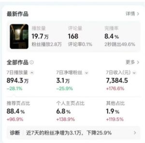 高级感日式情感短视频教学，可做伙伴分成精选，起号变现一步到位-乌龙学社