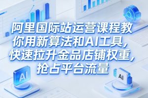 阿里国际站运营课程,教你用新算法和AI工具,快速拉升金品店铺权重,抢占平台流量(更新2026)-乌龙学社