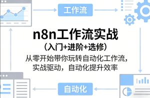 n8n工作流实战（入门+进阶+选修）从零开始带你玩转自动化工作流，实战驱动，自动化提升效率-乌龙学社