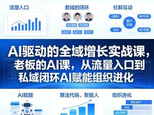 AI驱动的全域增长实战课,老板的AI课,从流量入口到私域闭环AI赋能组织进化(26年3月12-14日)-乌龙学社