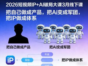 2026短视频IP+AI破局大课3月线下课，把自己做成产品，把Ai变成军团，把IP做成体系-乌龙学社