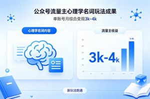 公众号流量主新跑通心理学名词玩法，单账号月综合变现3k-4k-乌龙学社