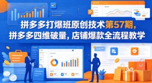 拼多多打爆班原创技术第57期，拼多多四维破量，店铺爆款全流程教学-乌龙学社