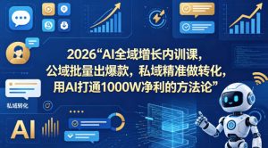 2026AI全域增长内训课，公域批量出爆款，私域精准做转化，用AI打通1000W净利的方法论-乌龙学社