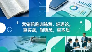 老A营销陪跑训练营，轻理论，重实战，轻概念，重本质（更新2026年4月）-乌龙学社